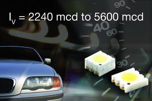 VishayƳI׿CLCC-6  CLCC-6 ƽմɷb{ʯ InGaN/TAG gİ׹⹦ SMD LED --- VLMW63.. ϵкVLMW64.. ϵ