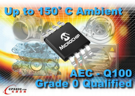MicrochipṩI(y)VĿ150Ch(hun)¹İ댧wa(chn)ƷM