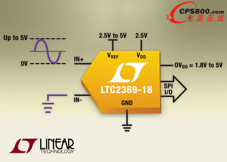 18λ1.6MspsβSARģ(sh)D(zhun)QLTC2369-18