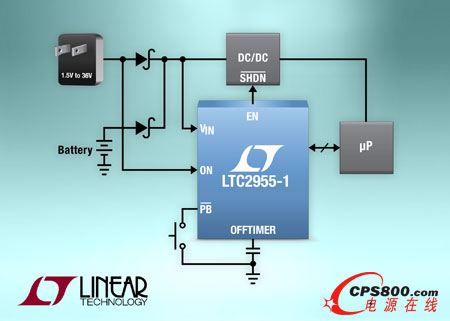 Ƴoͨ/P(gun) LTC2955