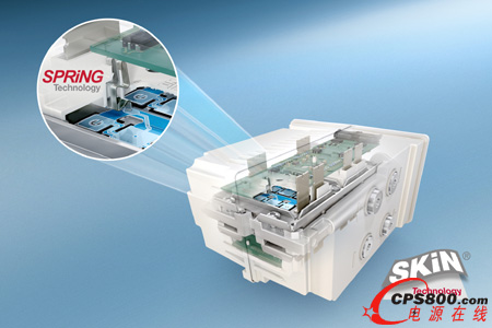 SKiN® C ʰ댧wbg, Բ潉YϟYļgˏ|cg