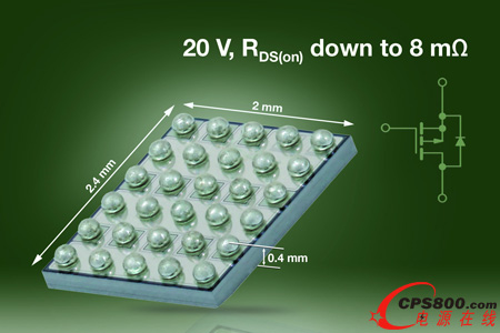 VishayƳIС-20V PϵGen III MOSFET