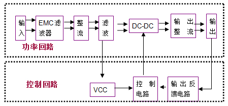 ACDC_P(gun)ԴԭD
