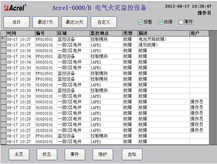Acrel-6000늚(zi)O(jin)ϵy(tng)F(yng)(xing)Ŀеđ(yng)