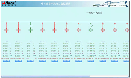 вƼl(xing)ˮ޹˾ܹϵy(tng)