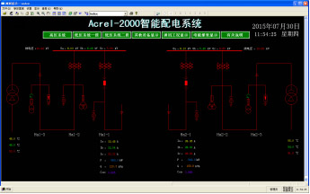 Acrel-2000O(jin)ϵy(tng)ϺЭh(hun)O(jin)y(c)ĵđ(yng)