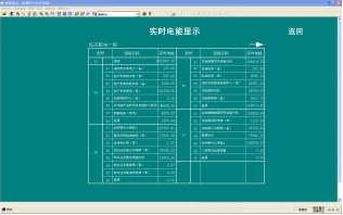 Acrel-2000O(jin)ϵy(tng)ϺЭh(hun)O(jin)y(c)ĵđ(yng)