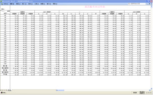 Acrel-2000O(jin)ϵy(tng)ϺЭh(hun)O(jin)y(c)ĵđ(yng)