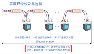 Acrel-2000O(jin)ϵy(tng)Ϻؔ(jng)W10KV׃վđ