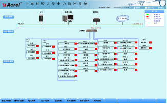 Acrel-2000O(jin)ϵy(tng)Ϻؔ(jng)W10KV׃վđ