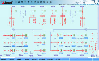 Acrel-2000O(jin)ϵy(tng)Ϻؔ(jng)W10KV׃վđ
