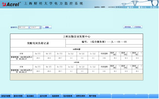 Acrel-2000O(jin)ϵy(tng)Ϻؔ(jng)W10KV׃վđ