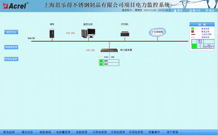 Acrel-2000O(jin)ϵy(tng)Ϻ˼(l)òPƷ޹˾