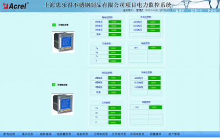 Acrel-2000O(jin)ϵy(tng)Ϻ˼(l)òPƷ޹˾