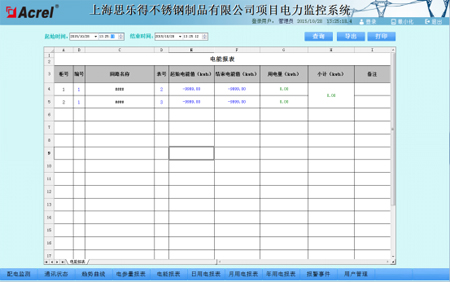 Acrel-2000O(jin)ϵy(tng)Ϻ˼(l)òPƷ޹˾