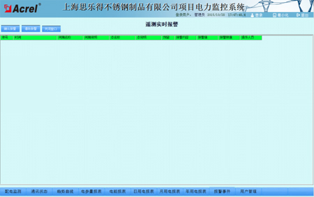 Acrel-2000O(jin)ϵy(tng)Ϻ˼(l)òPƷ޹˾