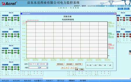 Acrel-2000O(jin)ϵy(tng)چ||ˎI(y)޹˾đ