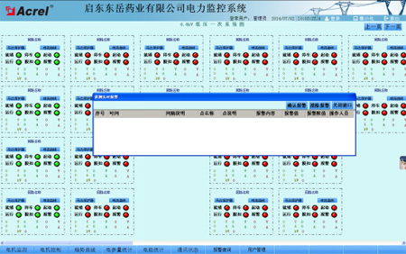 Acrel-2000O(jin)ϵy(tng)چ||ˎI(y)޹˾đ
