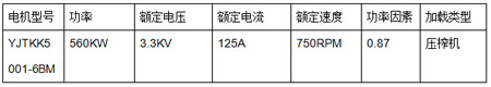 A늙C(sh)