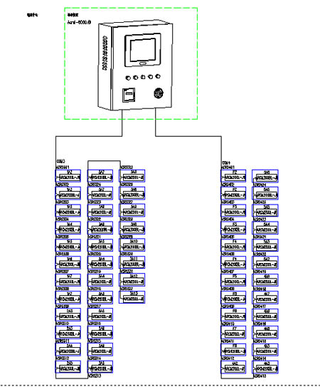Acrel-6000/B늚(zi)O(jin)ϵy(tng)ϹܣϺ޹˾аl(f)Ŀđ(yng)