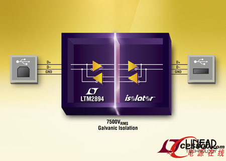 xʽ USB 2.0 հl(f)ṩ 7500VRMS x
