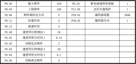 GD35Or