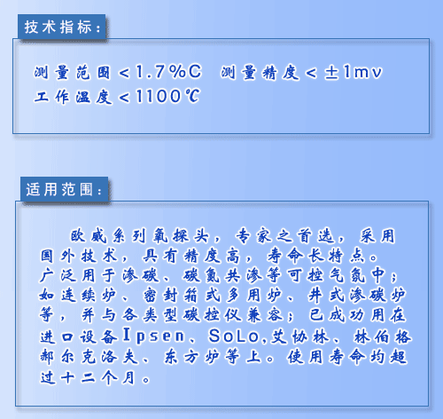 a(chn)ƷD